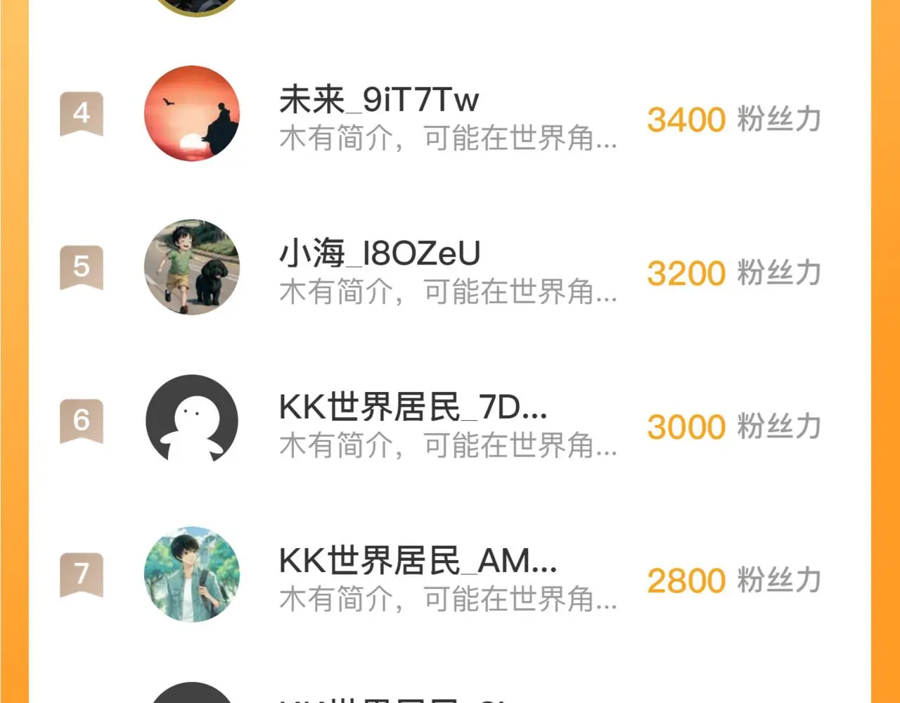 222 激活-战神级物品 第122页