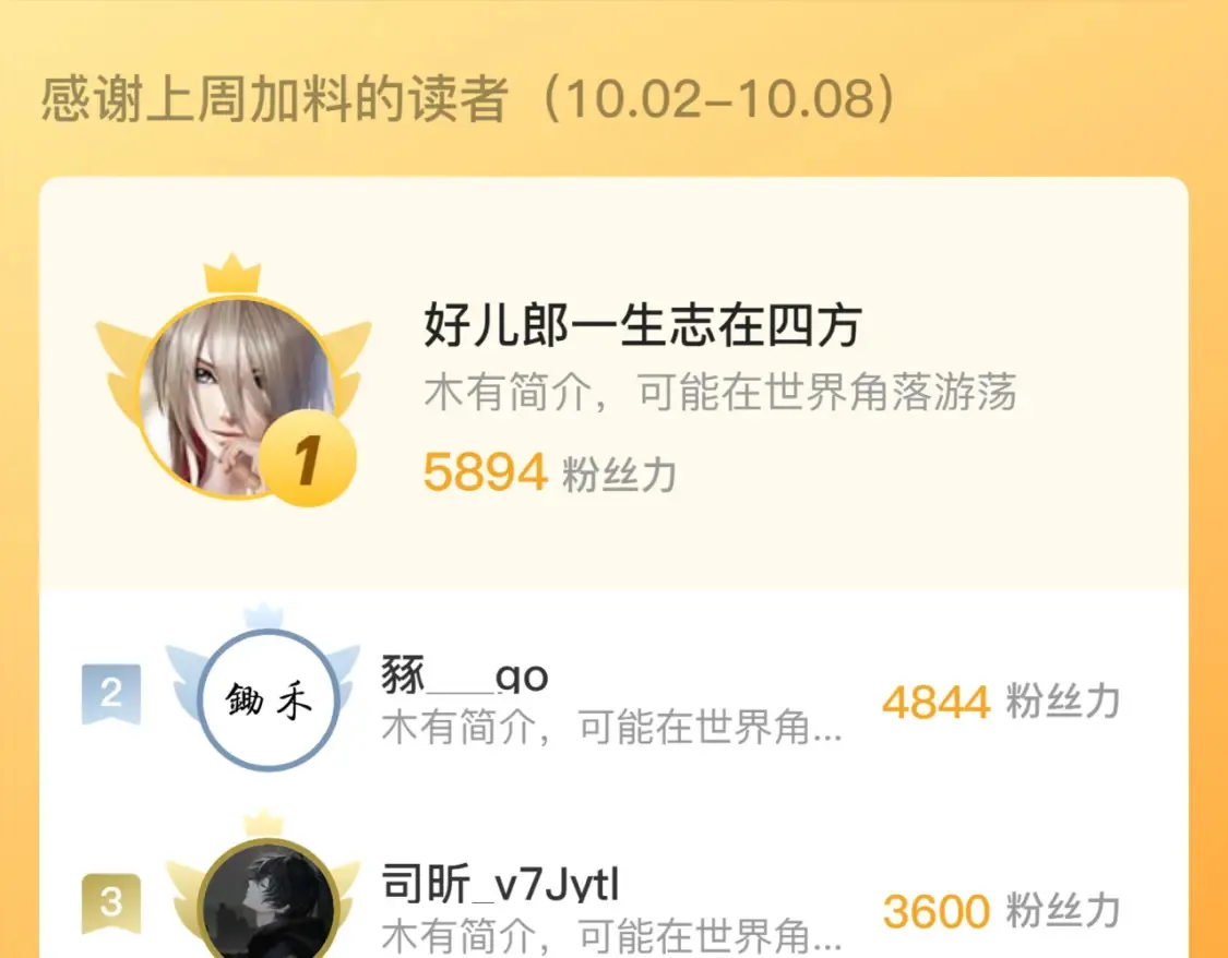 223 无法掌握的技能！ 第124页