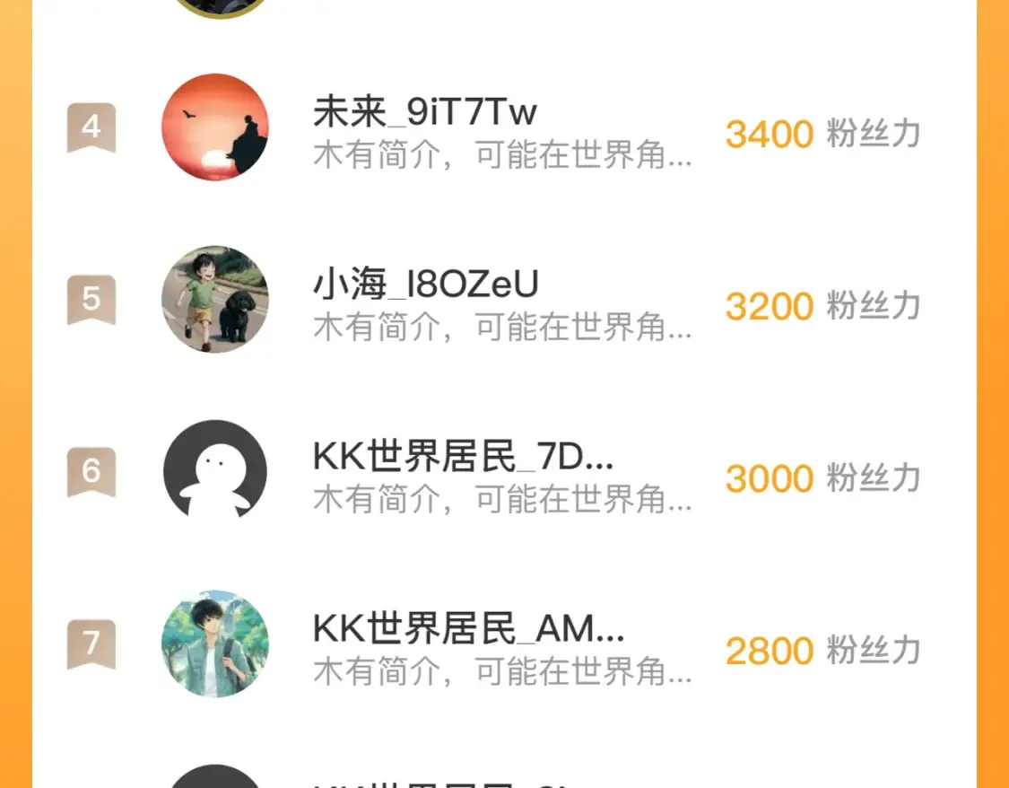 223 无法掌握的技能！ 第125页
