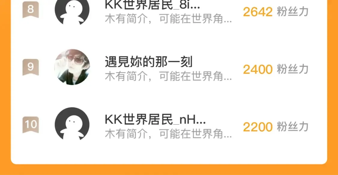 223 无法掌握的技能！ 第126页