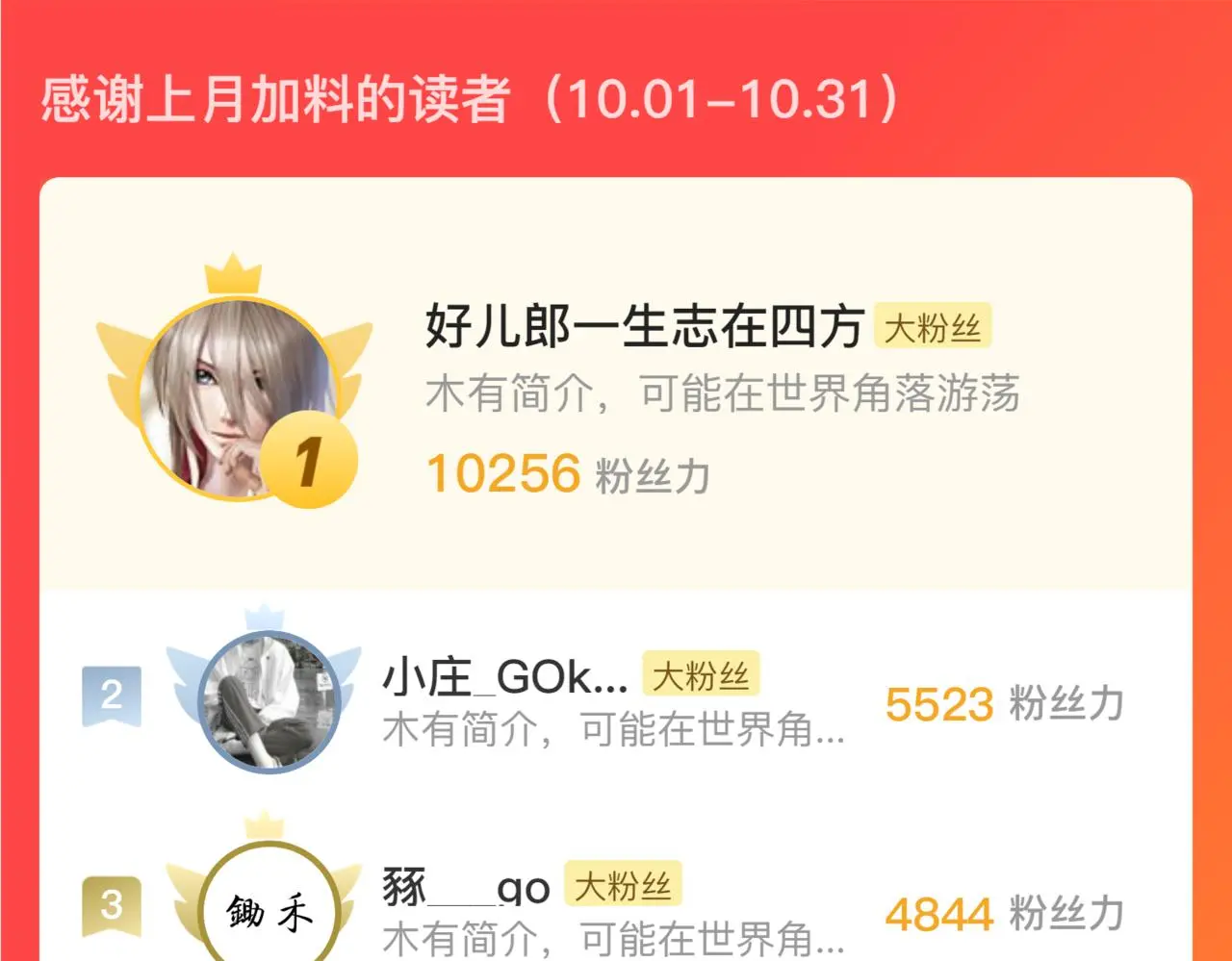 228 全力爆发的年轻战神 第130页