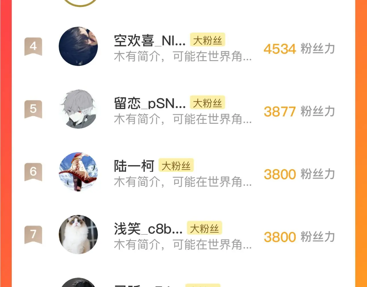 228 全力爆发的年轻战神 第131页
