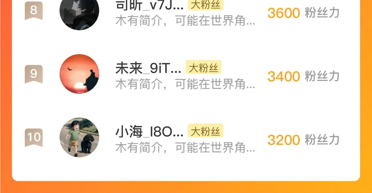 228 全力爆发的年轻战神 第132页