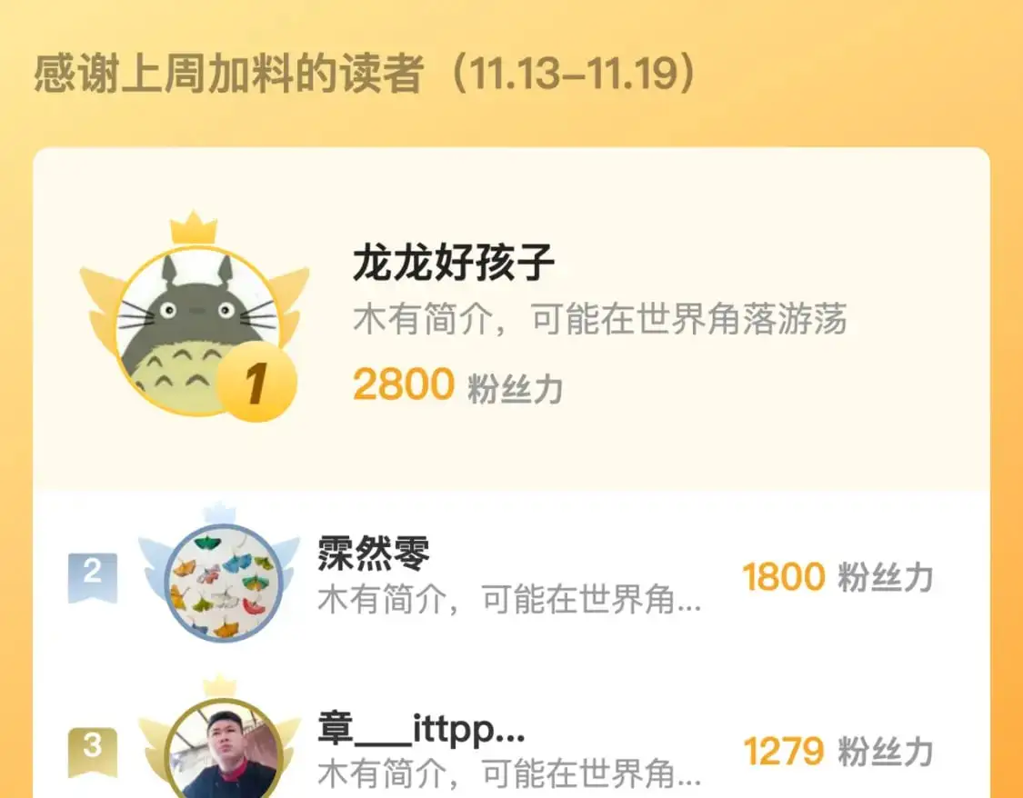 234 激战中级兽王 第119页