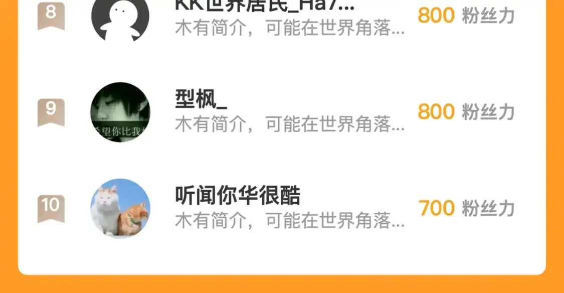 234 激战中级兽王 第121页