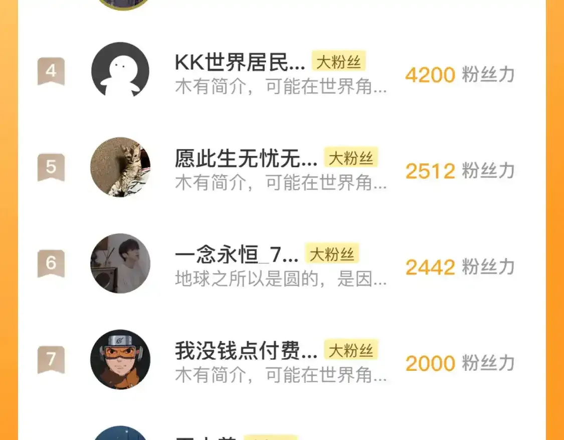 246 二次异变？！ 第125页