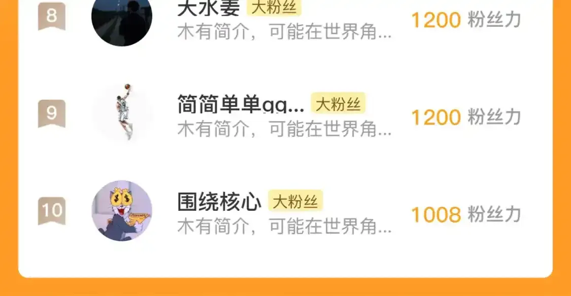 246 二次异变？！ 第126页