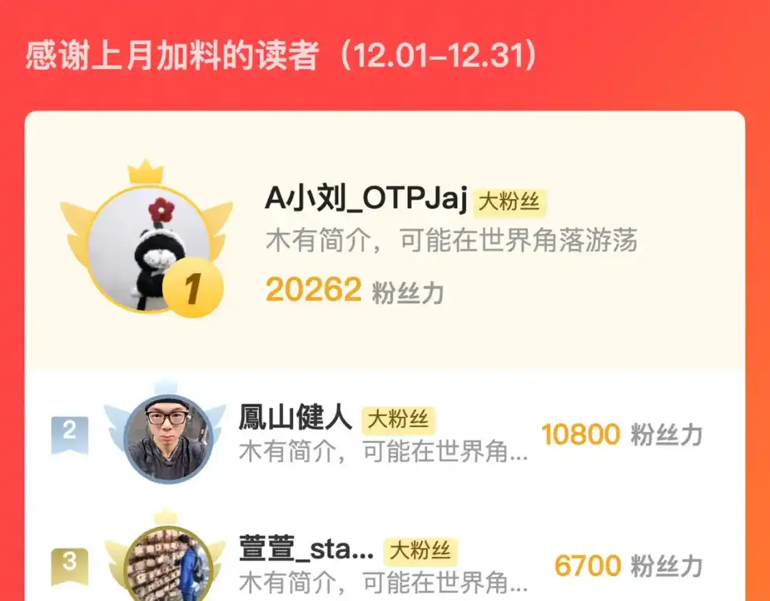 247 恐怖的异变兽王 第119页