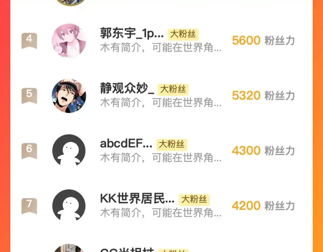 247 恐怖的异变兽王 第120页