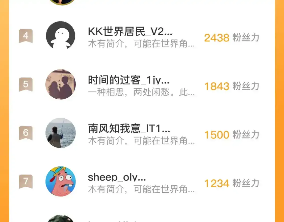 237 隐藏的力量 第125页