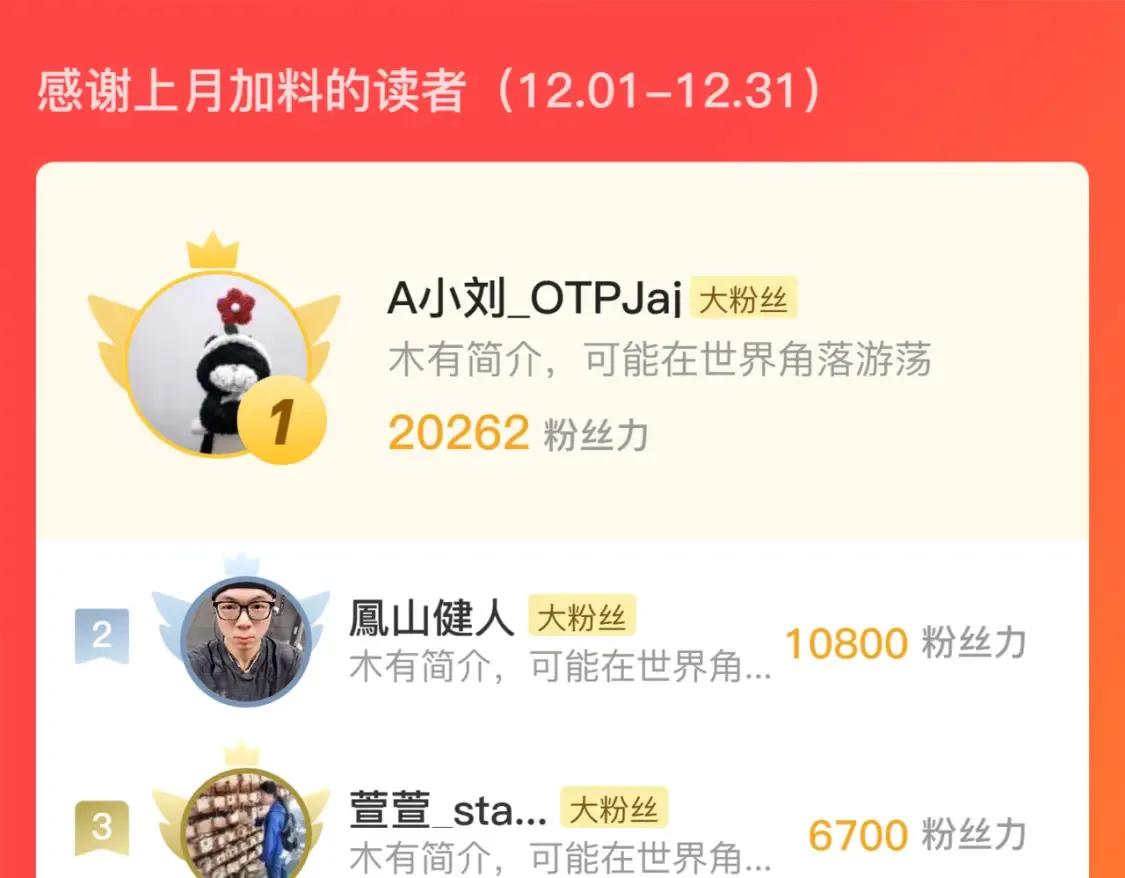 248 突破！中级战神！ 第119页