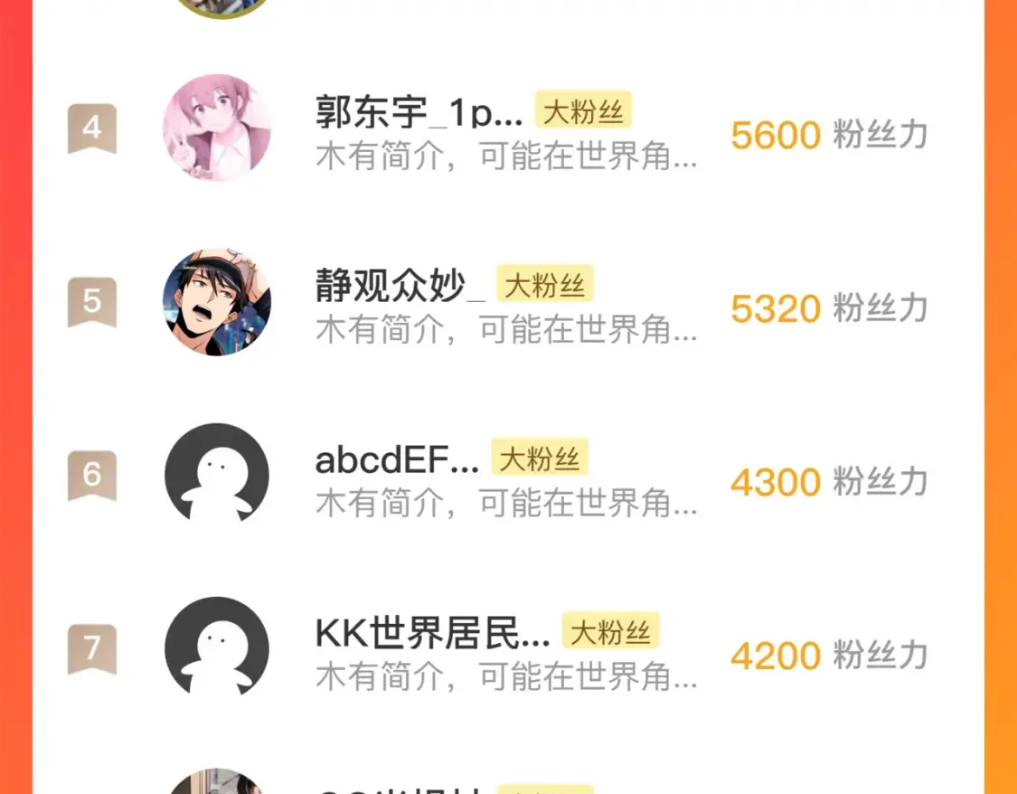 248 突破！中级战神！ 第120页