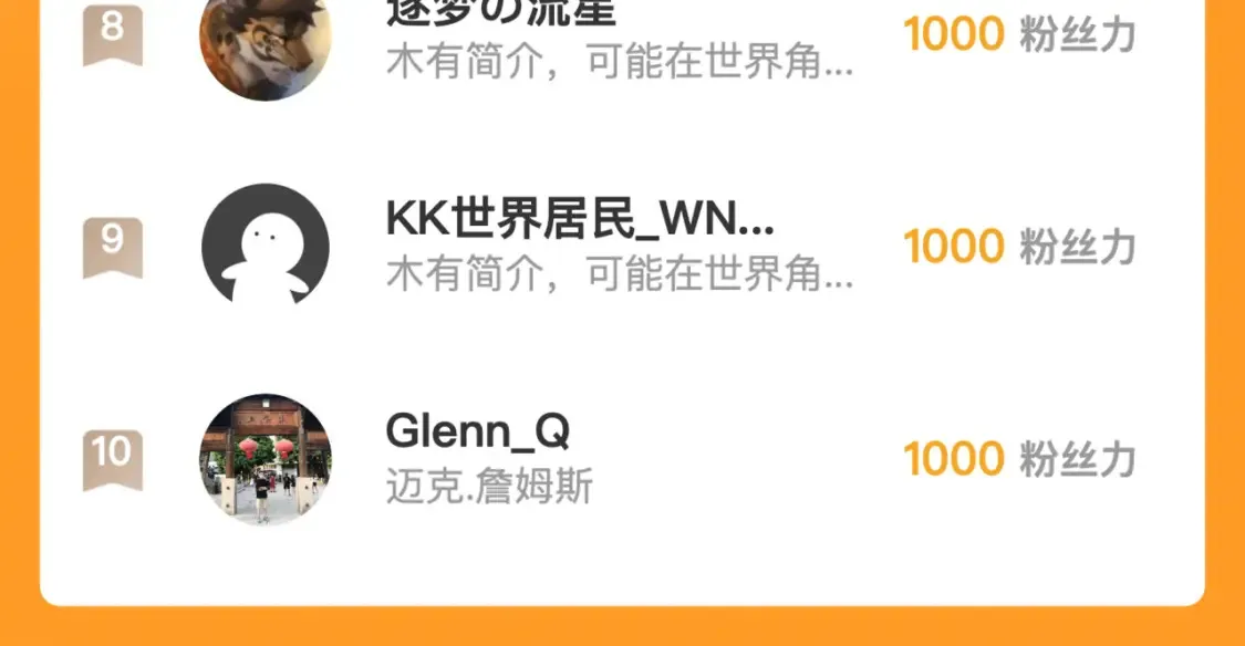 249 崽崽的蜕变 第119页