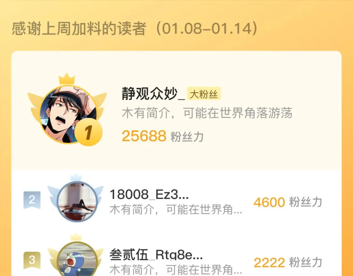 250 跪下！ 第111页