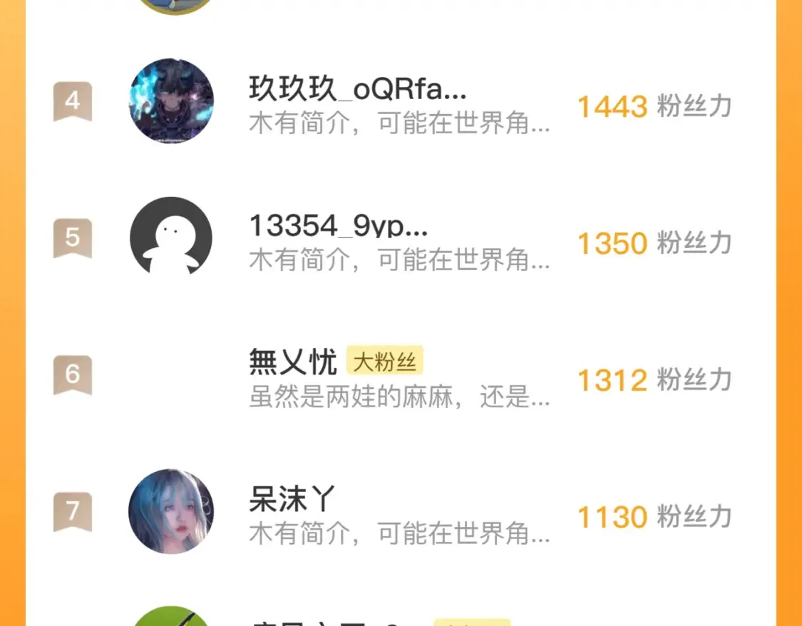 250 跪下！ 第112页