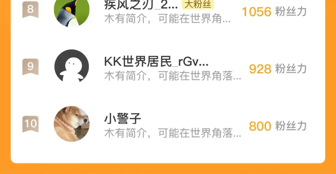 250 跪下！ 第113页