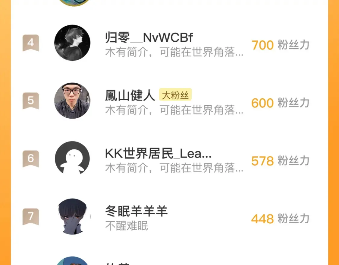 253 洞穿！战焰焚地斩！ 第119页