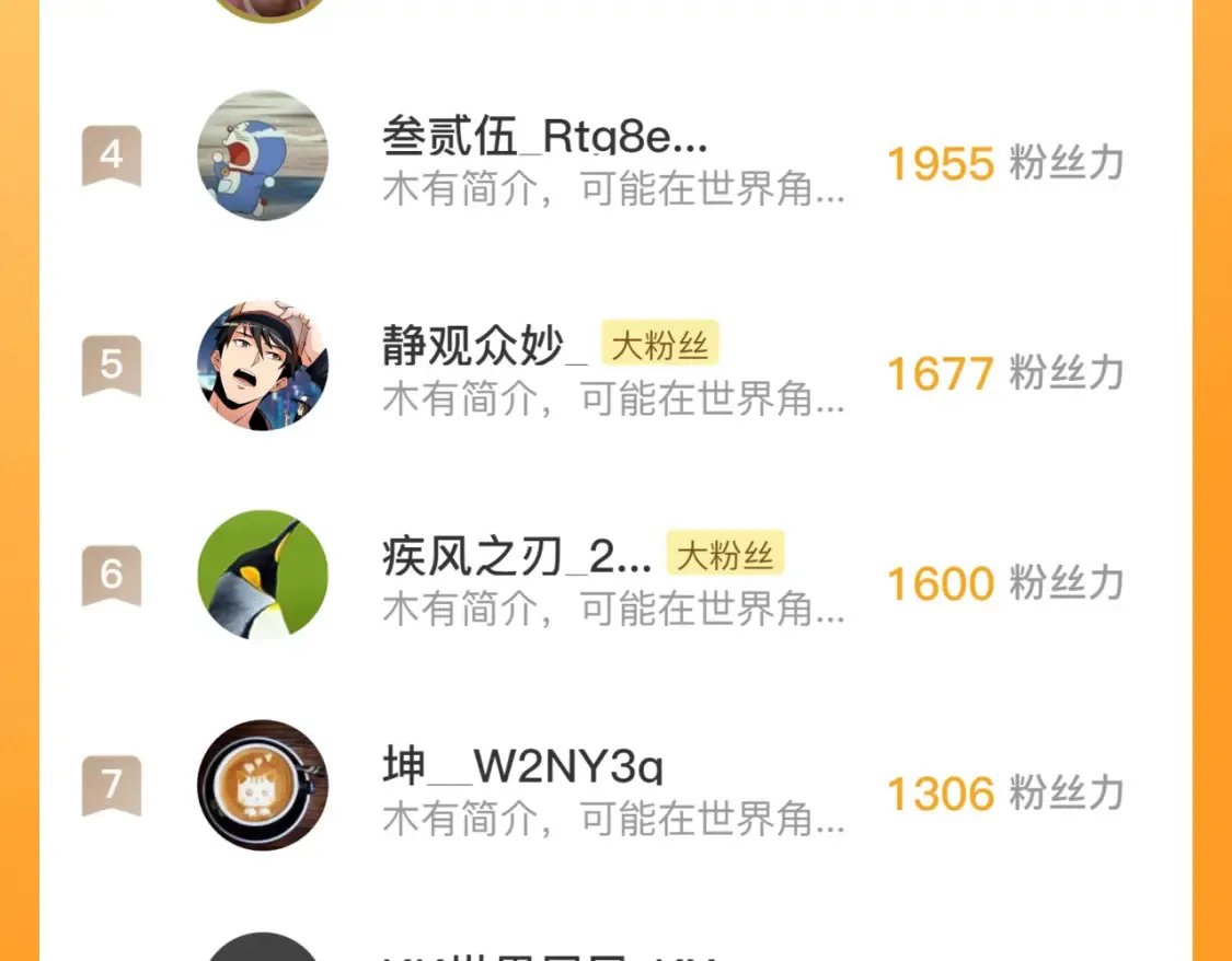 254 意外的终结！ 第115页