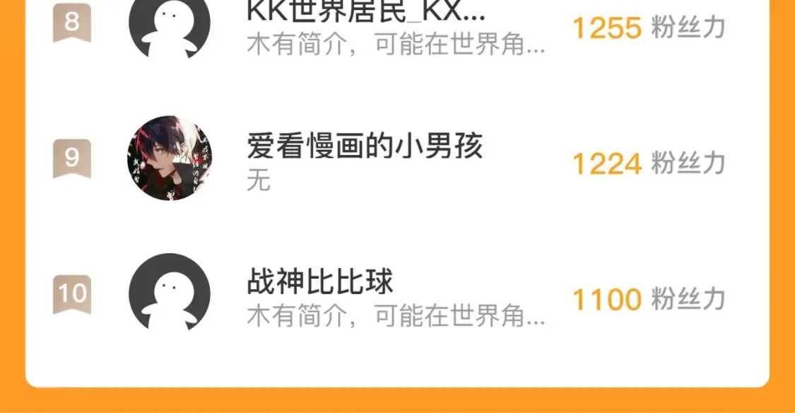 254 意外的终结！ 第116页