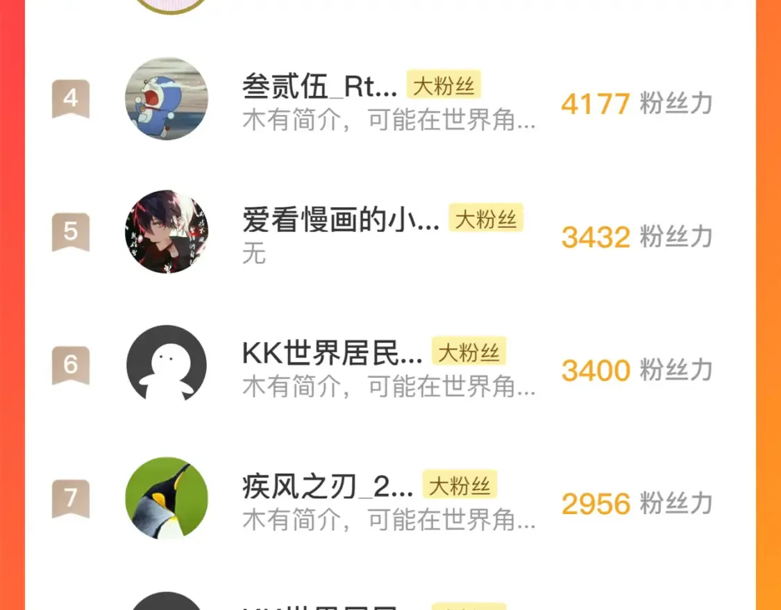 255 前所未有的危险！ 第121页