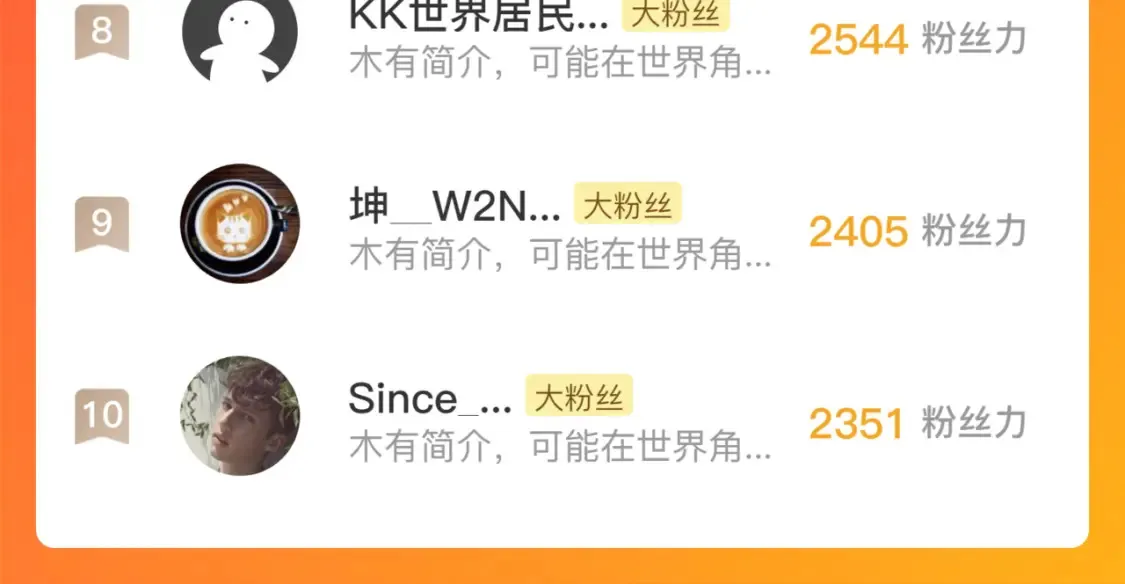255 前所未有的危险！ 第122页