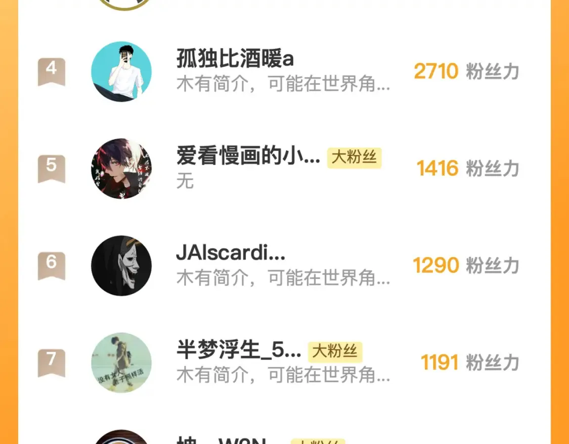 257 突破极限！ 第108页