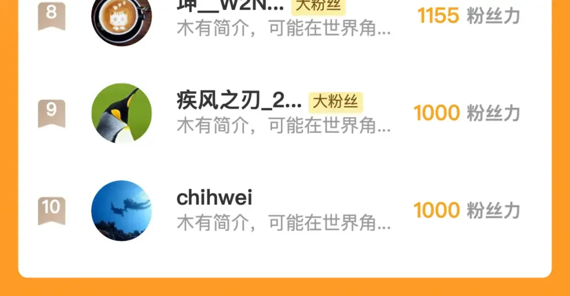 257 突破极限！ 第109页