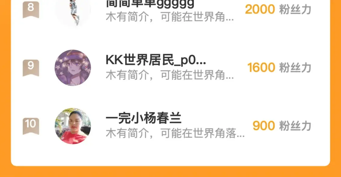 258 三大修炼场的最终！ 第117页