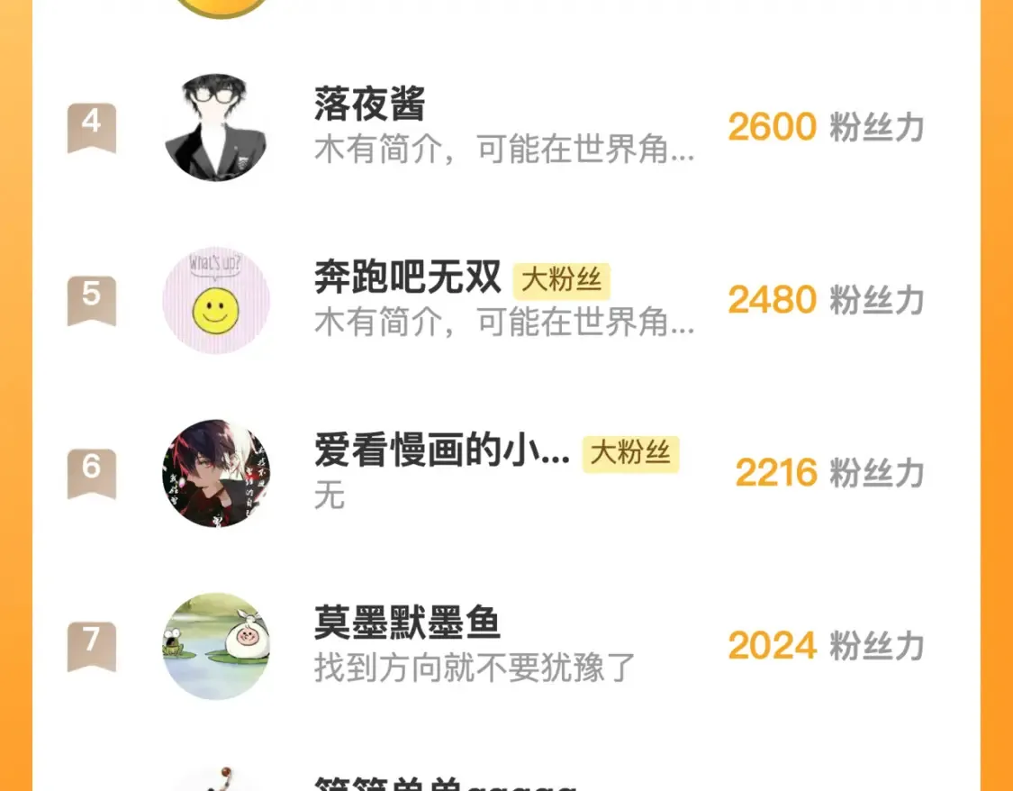 259 再破记录！ 第116页