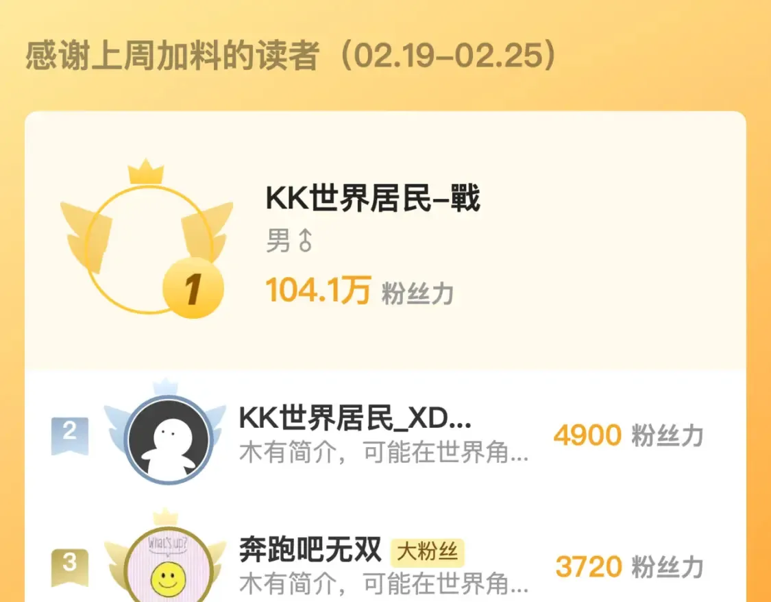 262 世界第一强者的传承 第115页