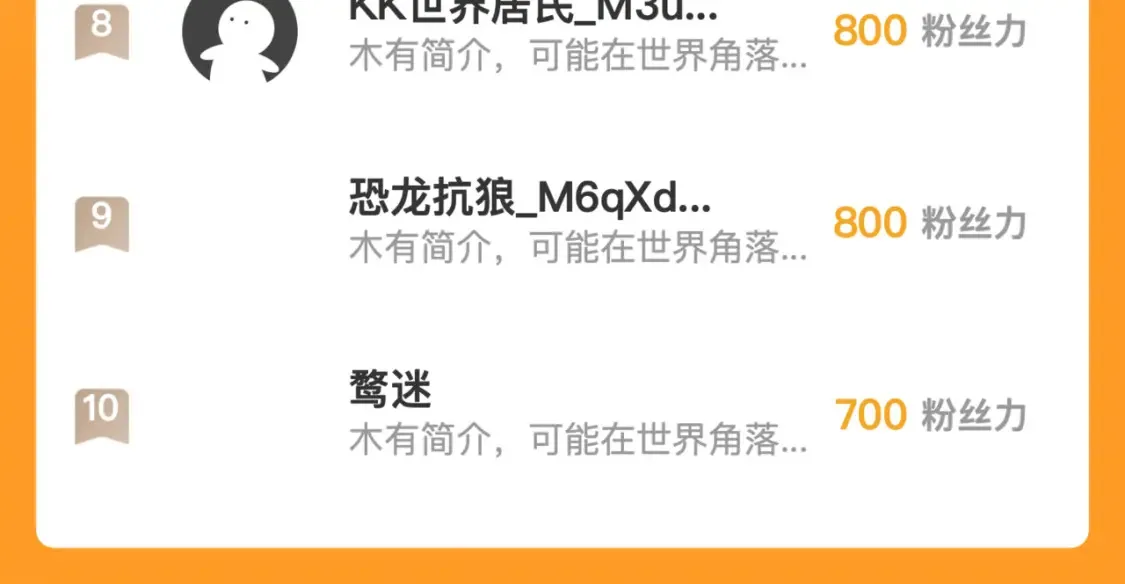 262 世界第一强者的传承 第117页