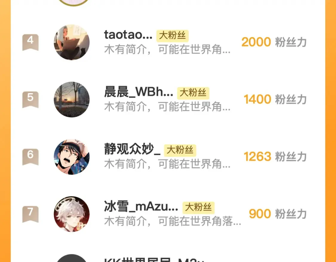 263 主宰来袭！ 第125页