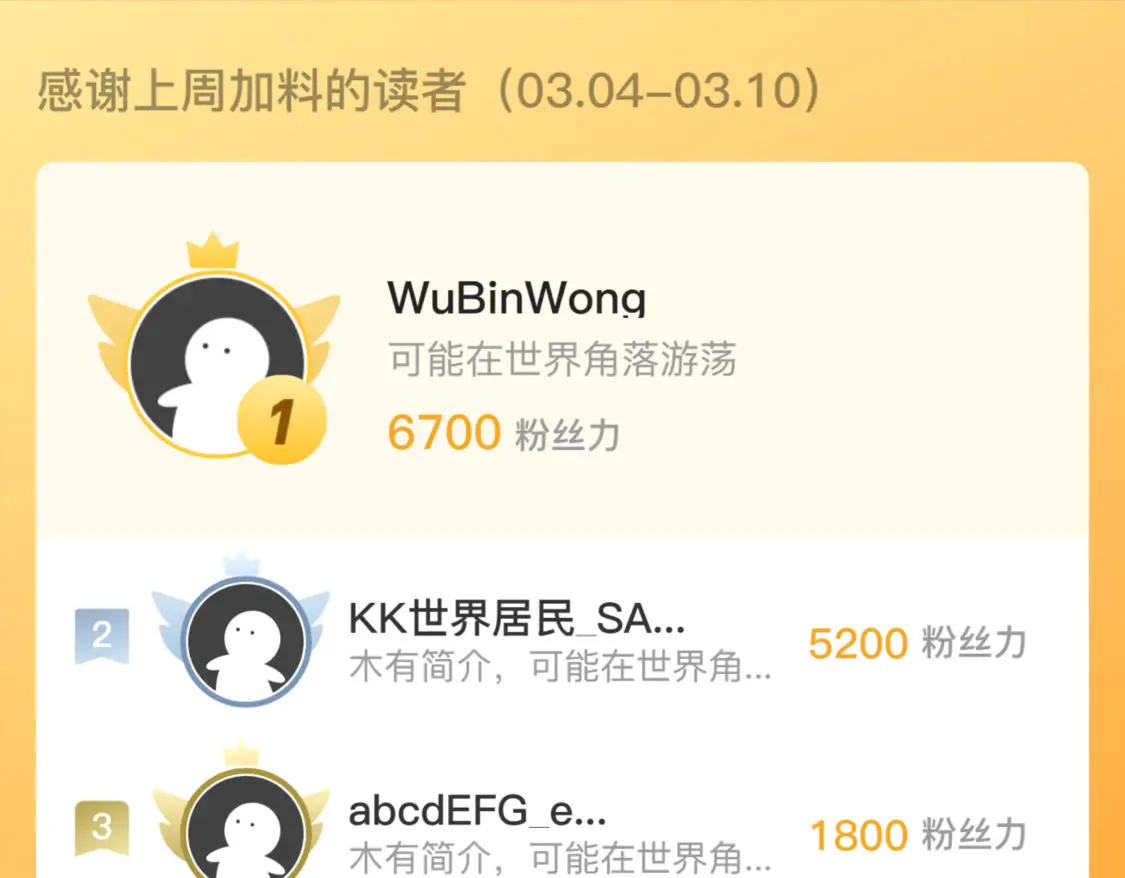 266 主宰怪兽的真正力量！ 第121页