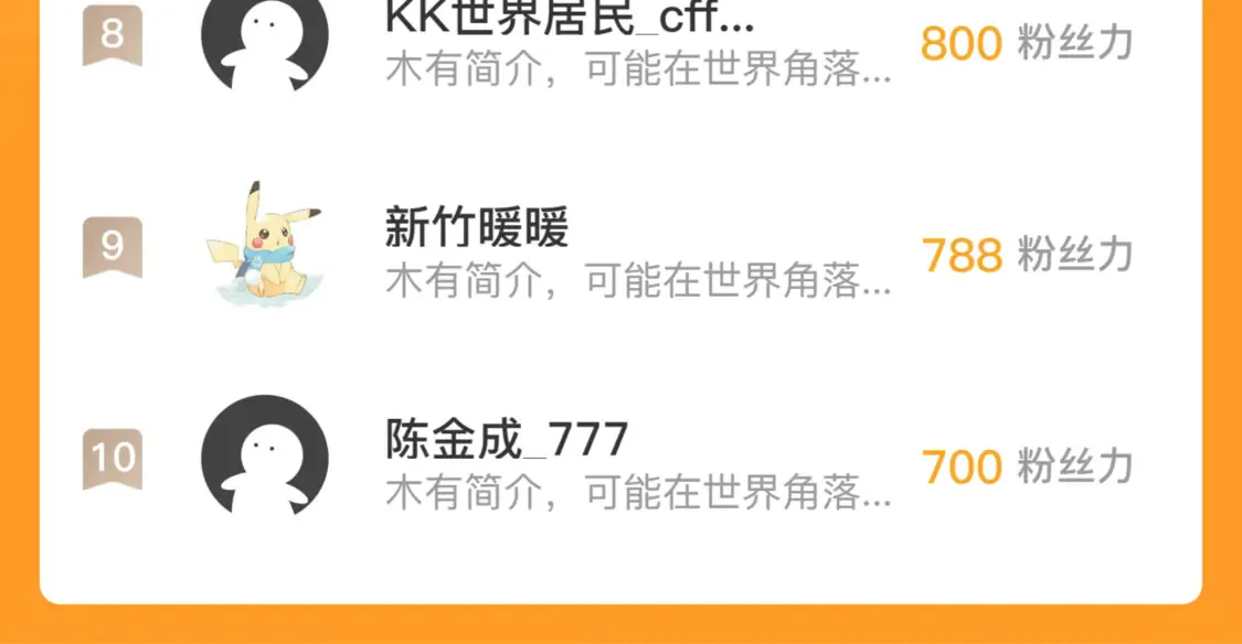 266 主宰怪兽的真正力量！ 第123页
