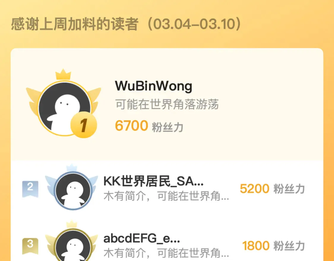 267 神秘的传承之地！ 第115页