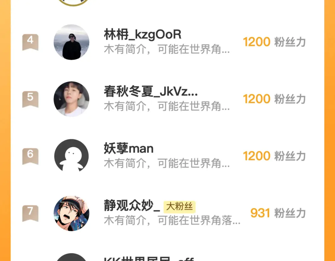 267 神秘的传承之地！ 第116页