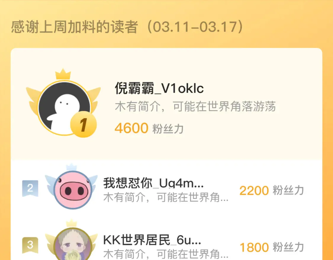 268 传承·领域之极 第117页