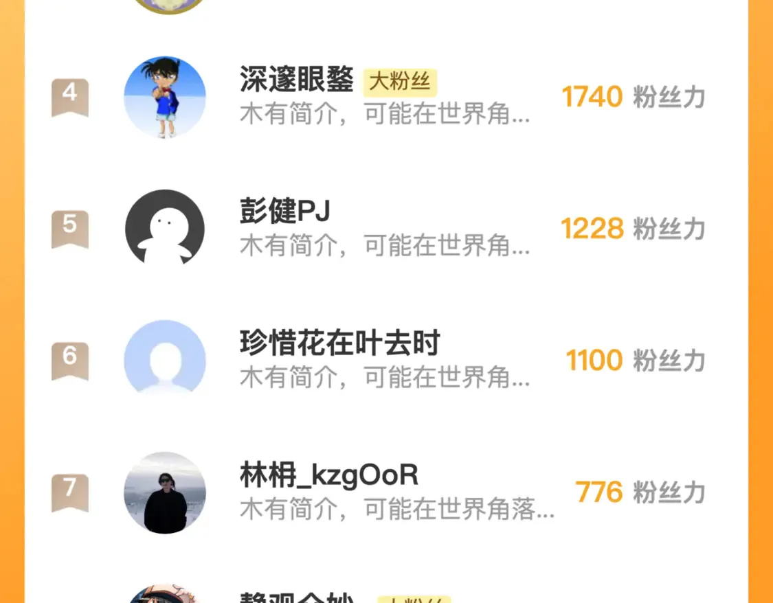 269 斩准高阶战神 第109页