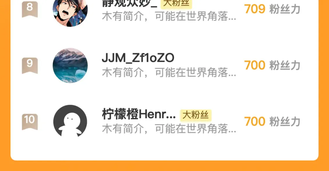 269 斩准高阶战神 第110页