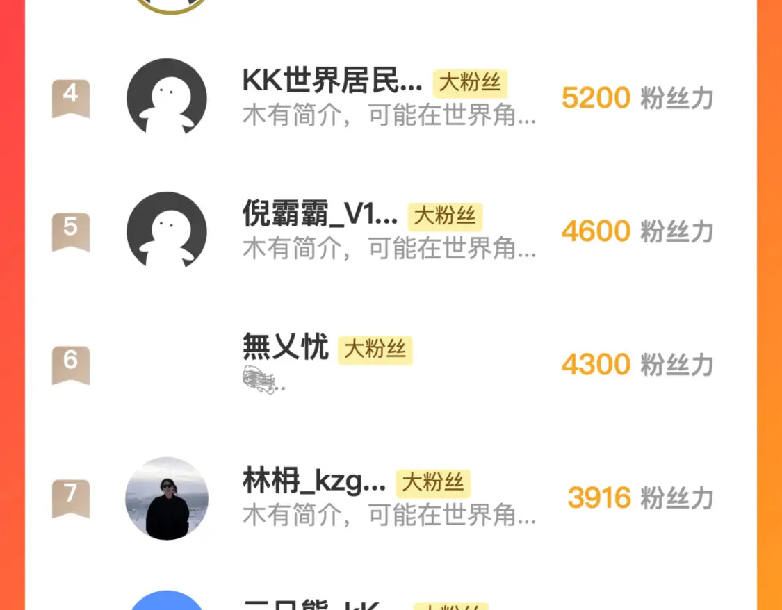 274 丢失的记忆 第119页
