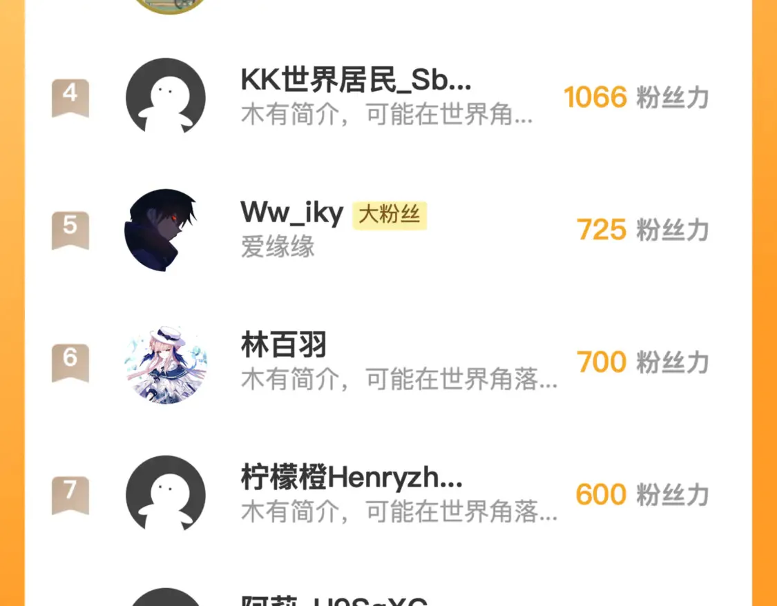 275 当年的真相 第119页