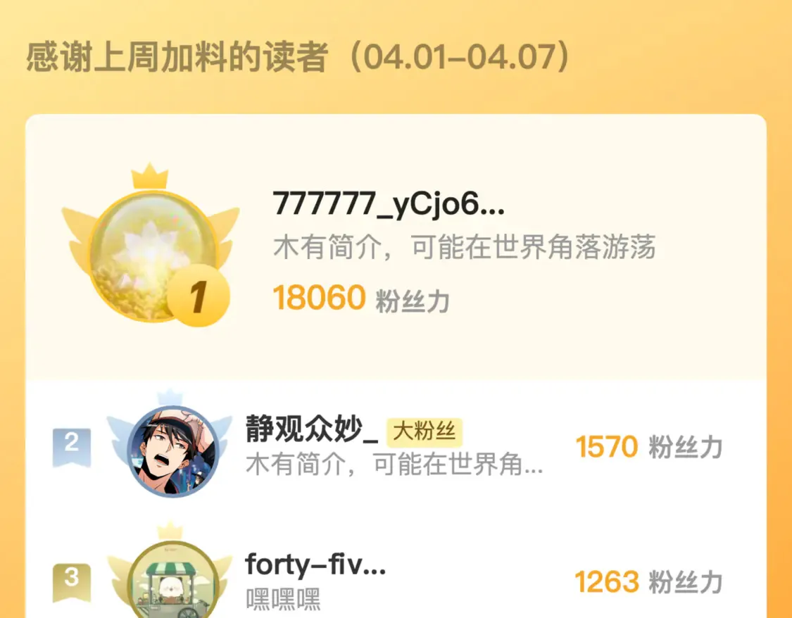 276 小家伙的彻底蜕变 第114页