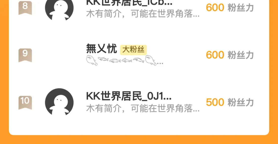 277 盛安的疯狂野心！ 第122页