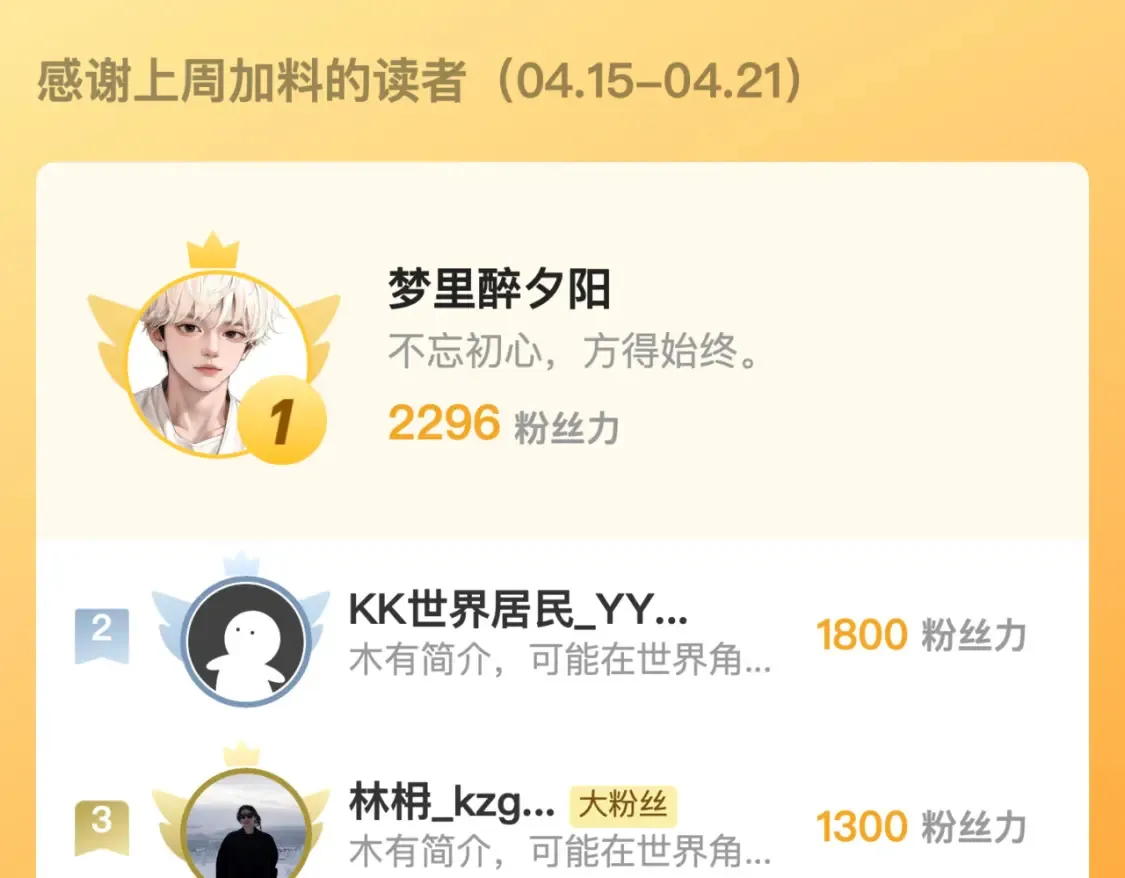 280 以一敌三？！ 第118页