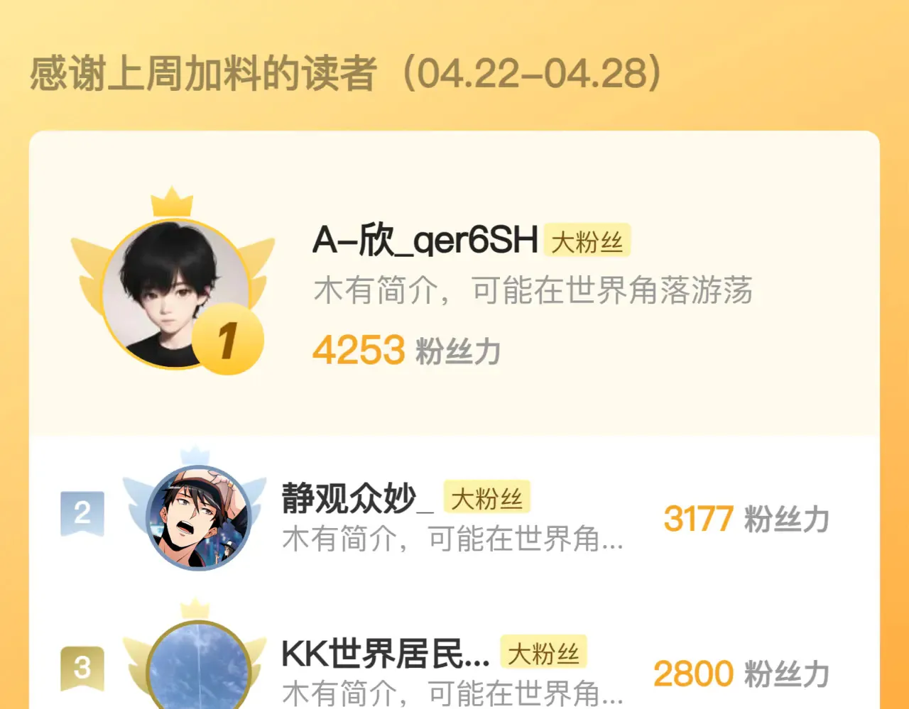 281 盛安的底牌！ 第131页