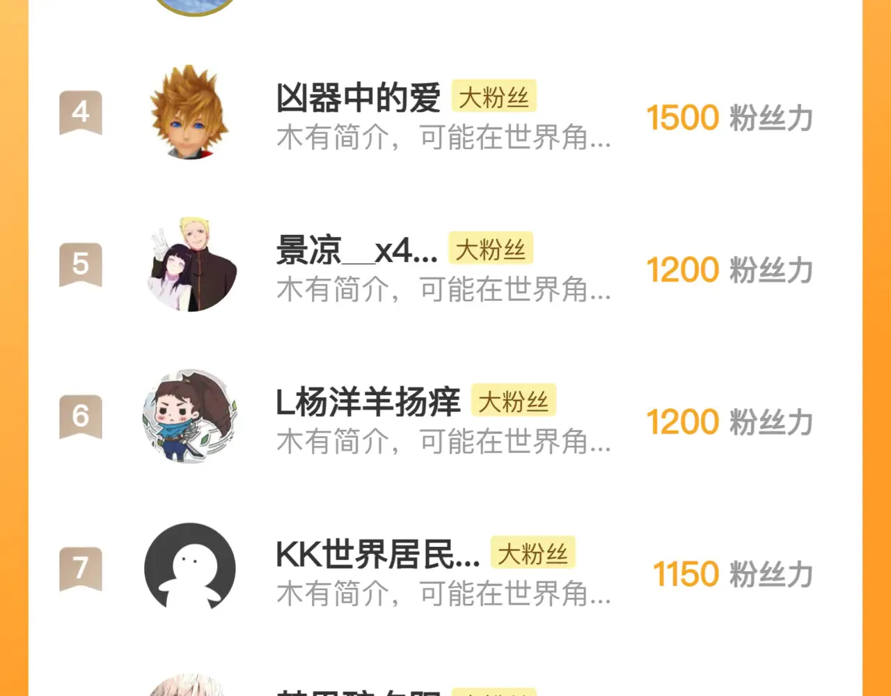 281 盛安的底牌！ 第132页