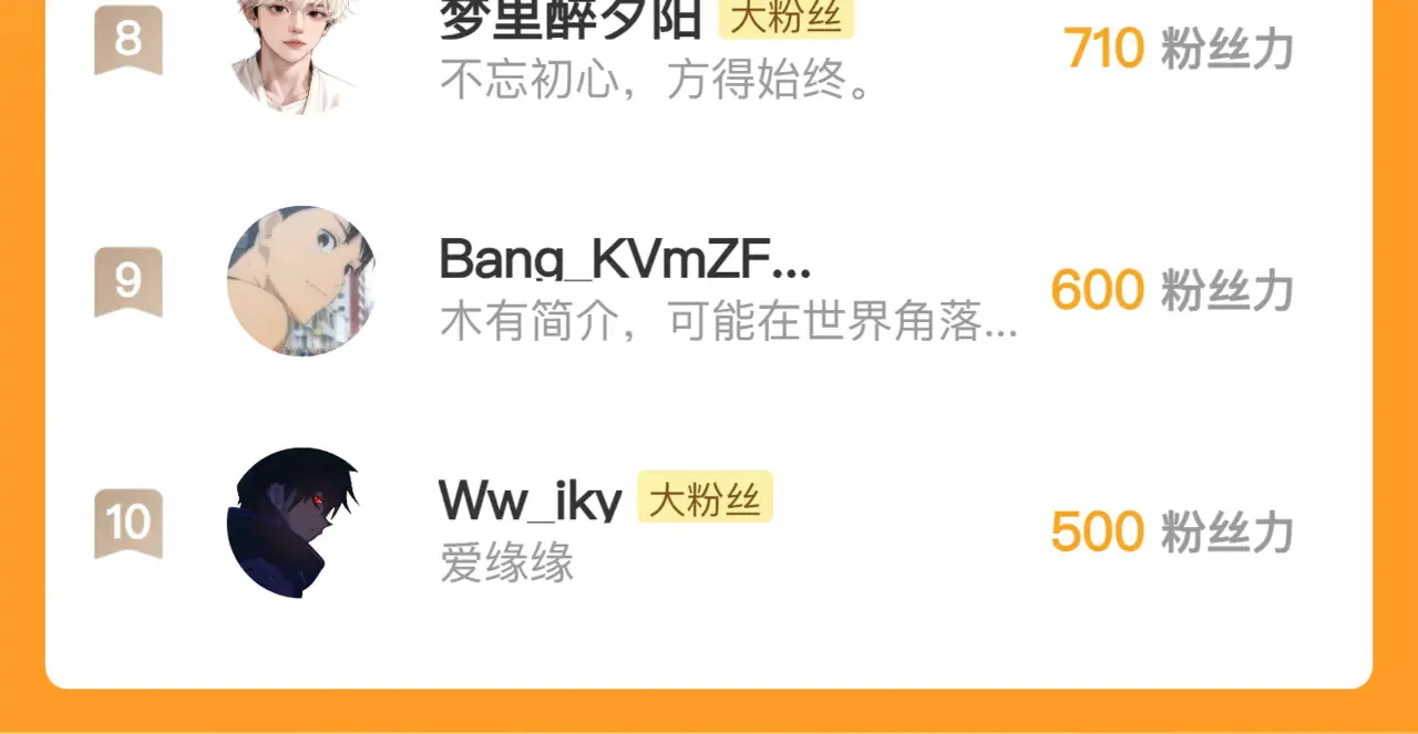 281 盛安的底牌！ 第133页