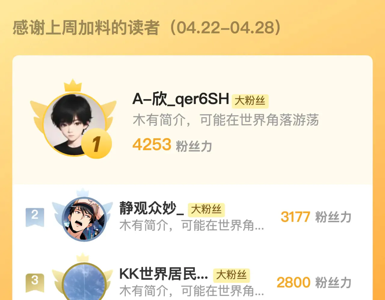 282 让人恐惧的力量！ 第136页