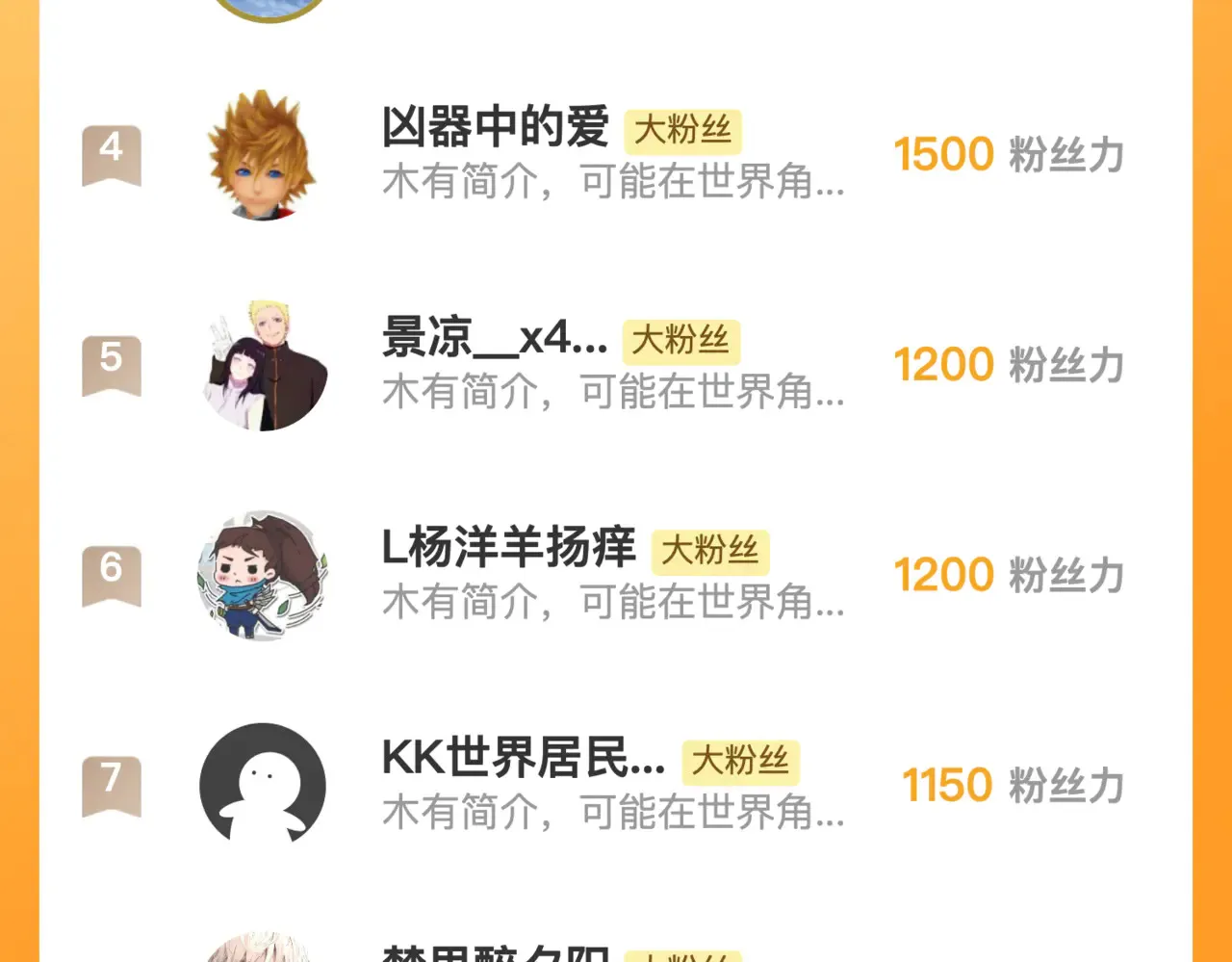 282 让人恐惧的力量！ 第137页