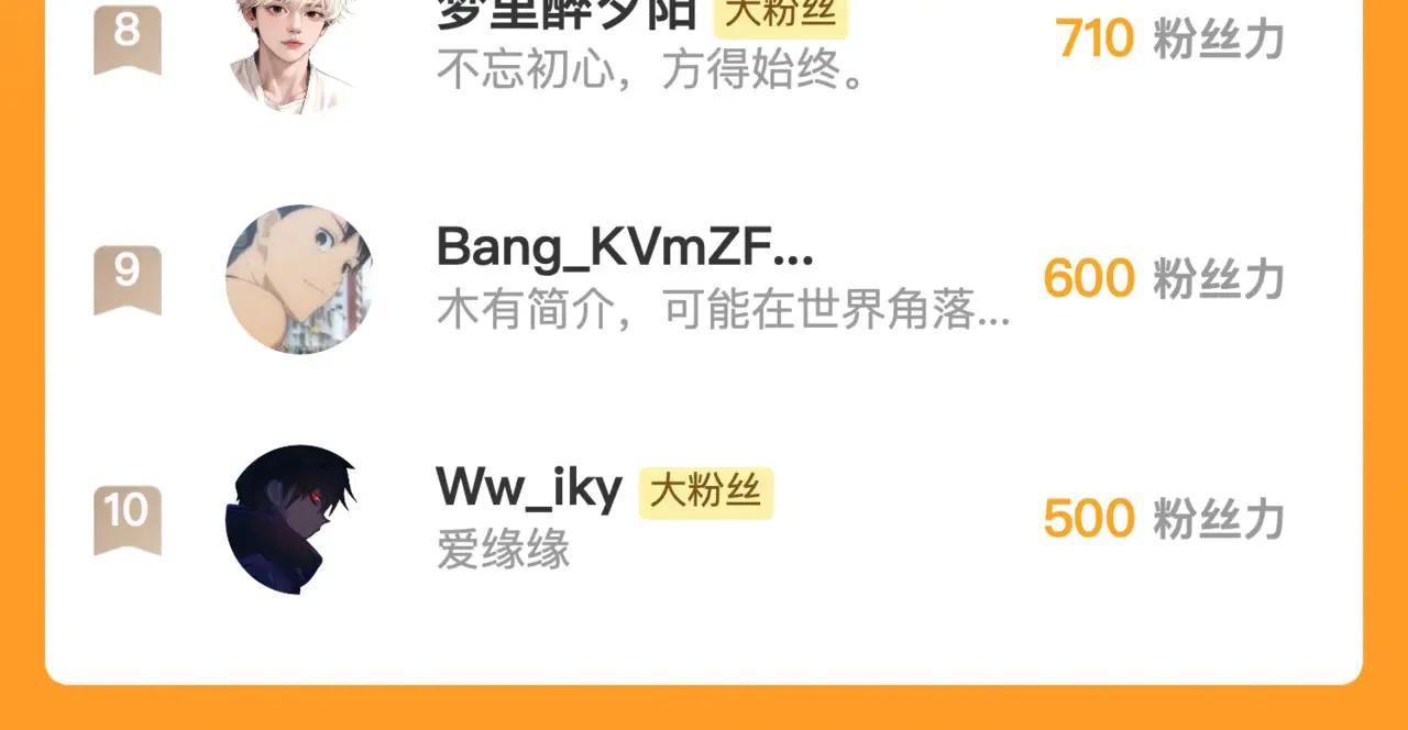282 让人恐惧的力量！ 第138页